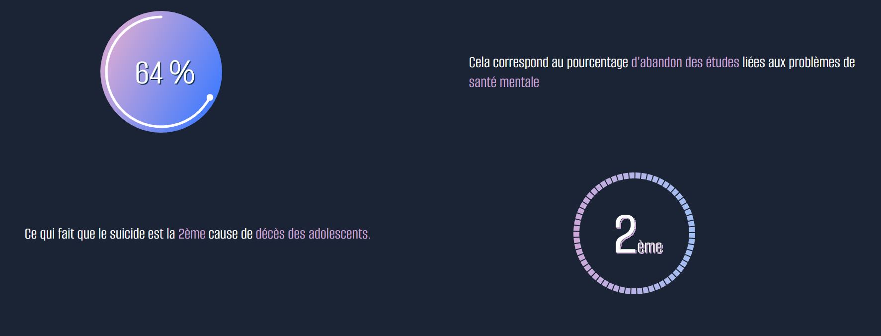 chiffre_this_is_fine