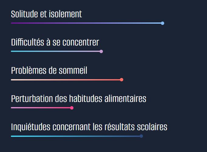 facteurs_this_is_fine