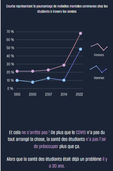 graphique_sur_mobile